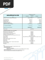 Mazda5 Price List