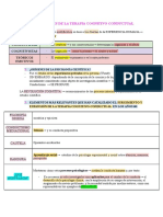 Anteced Terapia Cognitiva Conductual