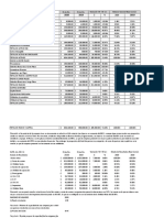 Analisis de Estados Financieros Proyecto Individual Por Pares JAndersson