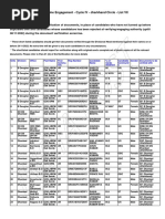 Jharkhand DV List7