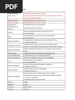 AVT Subtitling Style Guide