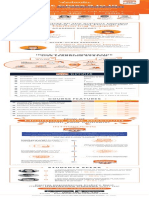 4.vedantu - Class 9 To 10 (CBSE) - Brochure