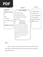 Conceptual Framework Input Process Output