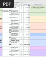 Blake-Synders-Beat-Sheet-the-7-point-system-redux - XLSX - Sheet1