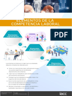 L3 Infografía DPGRH1401