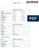 Chicken Egg Sizes