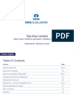 Tata Elxsi Analysis