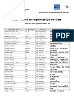 Unregelmäßige Starke Deutsche Verben Liste Sprachniveau A1 Deutsch Deutschlernerblog