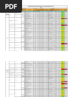 Ejemplo Matriz Iper - Stege