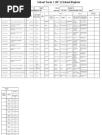 Sf1 - 2021 - Grade 7 (Year I) - Yakal