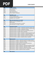 Kode Icd-10 Maternal Dan Neonatal