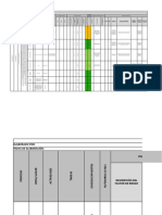 Matriz de Ipevr - Ips Ecoimagen Salud