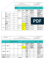 Modelo Plan de Ensayos V1 2021