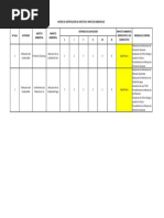 Matriz de Ia