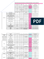 Recensement Avril 16 Conseil Reg - Actu