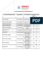 5.2.3 Admission Letters 20-21