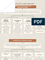 Beige Nude Business Organization Chart