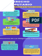 Infografía de Proceso Rompecabezas Sencillo Colorido