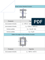 Section Modulus