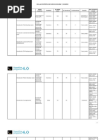 Argentina Programa 4.0 Ofertas de Cursos Con Dias y Horarios