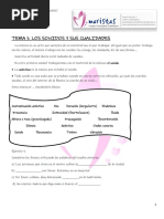 Tema 1 El Sonido y Sus Cualidades (Teoría)