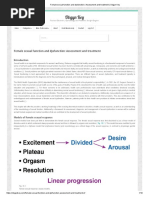 Female Sexual Function and Dysfunction - Assessment and Treatment - Obgyn Key