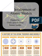 The Development of Atomic Models