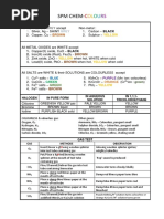 SPM - Chem Colours