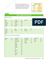 Monatomic and Polyatomic Ions