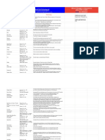 HeartGold Rebalanced v1.9 Documentation - Move Changes