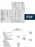 Jupiter Store - Soln - Completing The Accounting Cycle