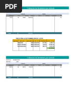 Formato Realizable - Ejercicio en Clase Kardex