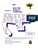 Know Your: Malting Barley Varieties