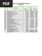 2023 08 SSR Budget - Umum