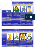 Simpsons MBTI