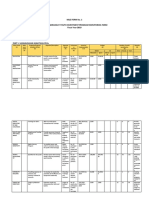 Annual Barangay Youth Investment Program Monitoring Form