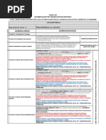 Check List para Materno Fetal