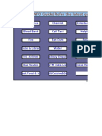 Entire Chennai in One Excel Sheet