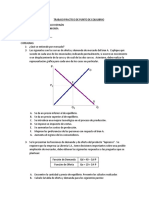 14 - Trabajo Practico de Punto de Equilibrio