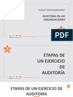 Etapas de Un Ejercicio de Auditoría