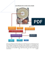 Diagrama de Bloques de Un HDD