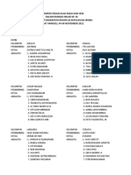 Nama Peserta Dan Pendamping Porseni