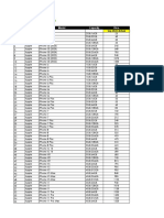 Digi Trade-In Prices (Phones) - September 2022