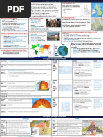 Y7 KO Geography