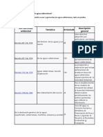 AMBIENTAL