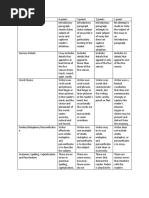 Descriptive Essay Rubric 1 1