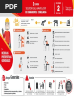 FICHA-7 Manipulacion de Herramientas Energizadas