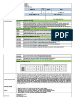 RPS Ipa Fisika 2021