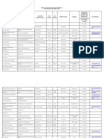 Masterlist of Suppliers For CY 2020 (Updated)