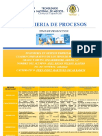 TIPOS DE PRODUCCION Cuadro Comparativo